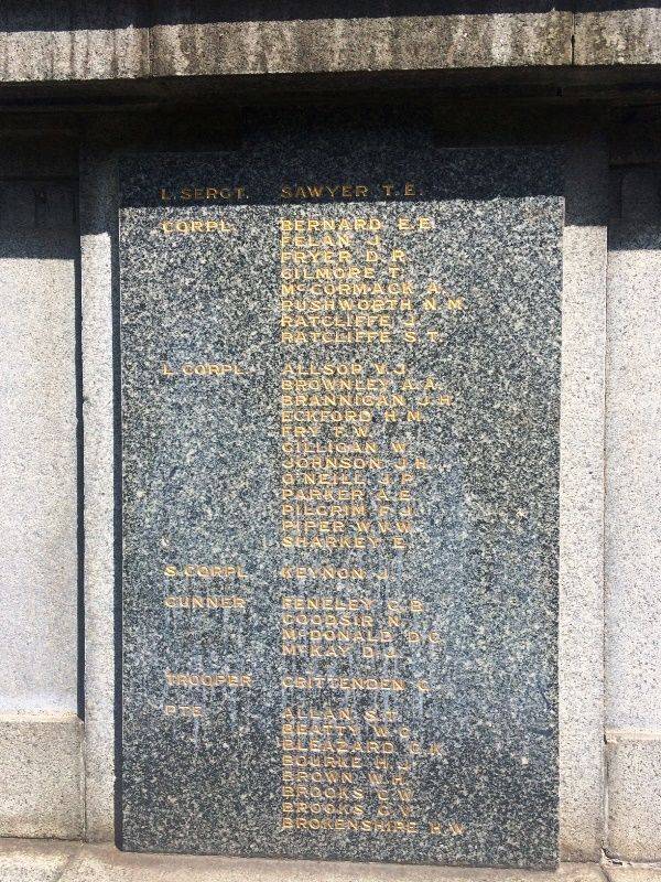 Honour Roll 3 : 28-March-2016 Honour Roll 3 : 28-March-2016