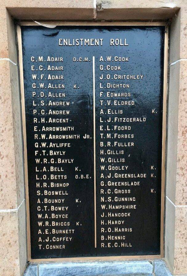 22-January-2021 22-January-2021