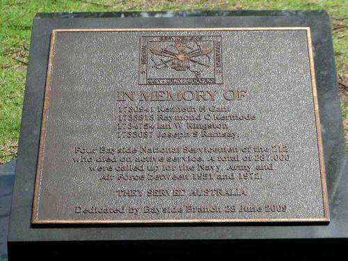 Manly National Service Inscription 1 / March 2013