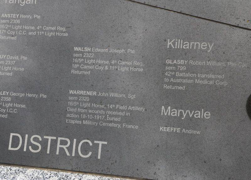 30-April-2019 30-April-2019