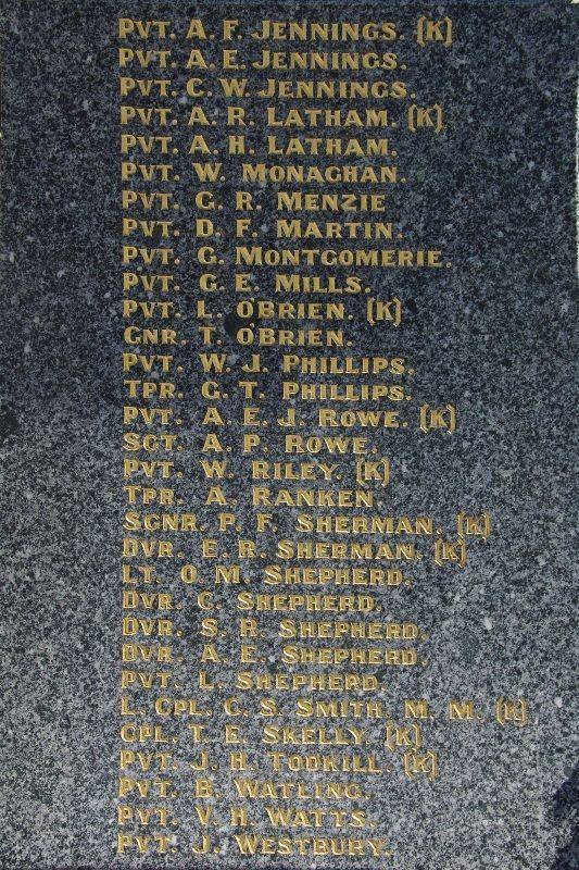 Honour Roll 2 : 19-March-2015