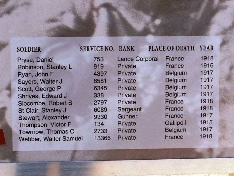 09-February-2016 09-February-2016