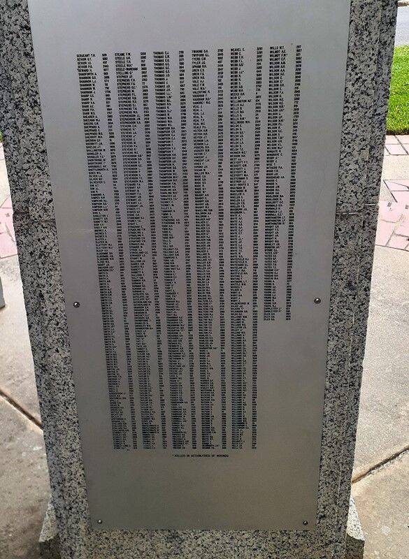 06-November-2020 (Ballarat City Council)