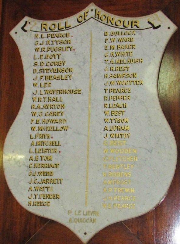 Honour Roll 2 :11-January-2016 Honour Roll 2 :11-January-2016