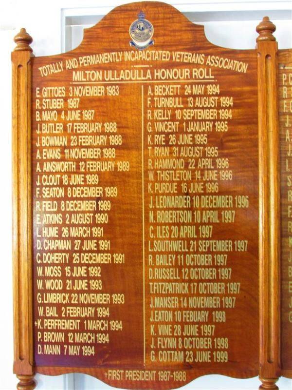 Honour Roll 2 : 20-December-2014