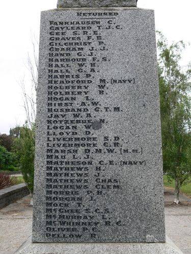 Mitcham War Memorial : 26-November-2011 Mitcham War Memorial : 26-November-2011