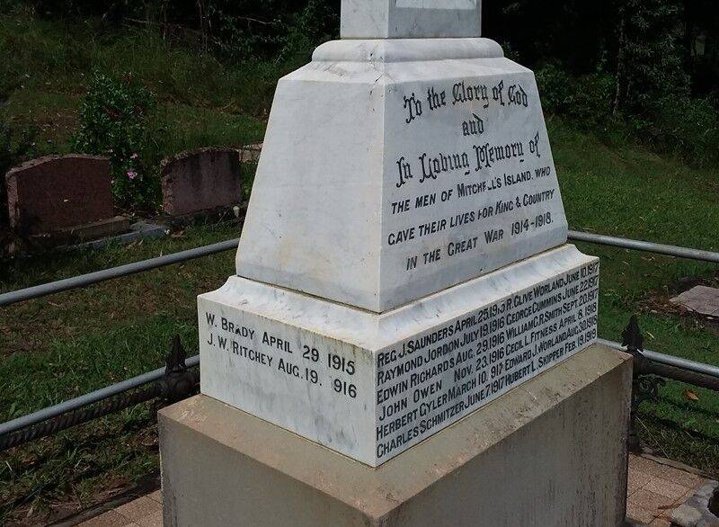 15-March-2021 15-March-2021