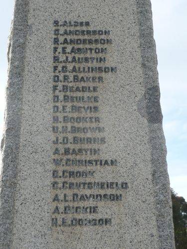 Moorabbin World War One Memorial : 19-September-2012 Moorabbin World War One Memorial : 19-September-2012