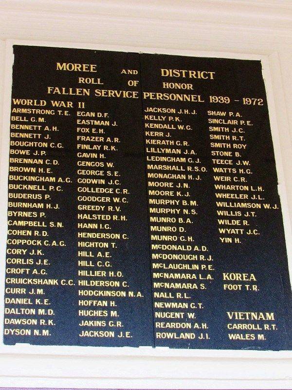 Honour Roll 2: 08-July-2016 Honour Roll 2: 08-July-2016