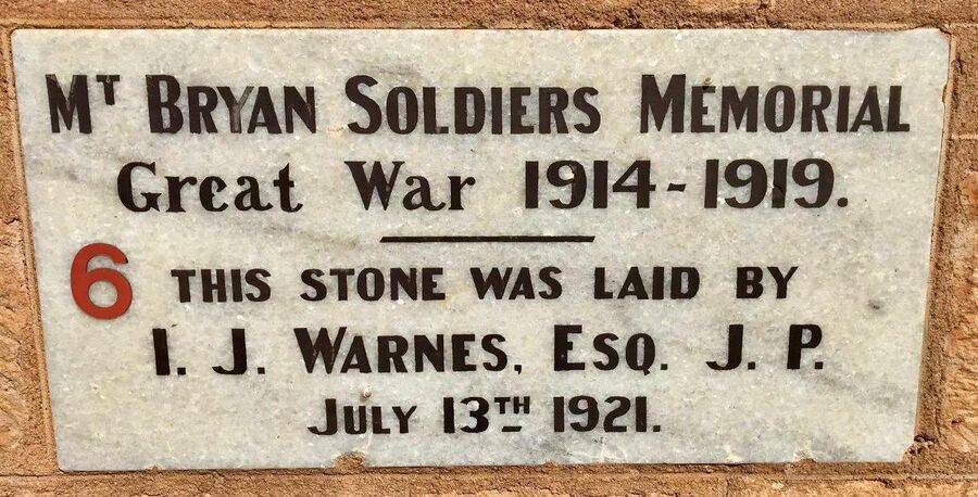 03-March-2021 03-March-2021