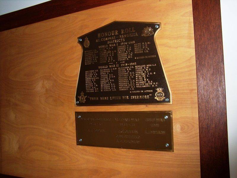 Honour Rolls : 19-June-2016 Honour Rolls : 19-June-2016