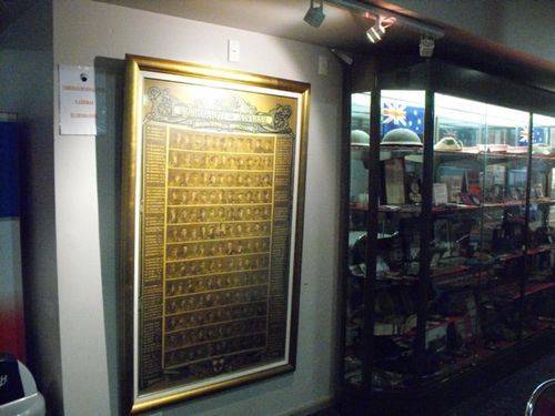 Municipality of Kogarah Honour Roll 2