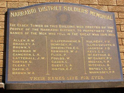 Soldiers Honour Roll 1 : 11-August-2014 Soldiers Honour Roll 1 : 11-August-2014