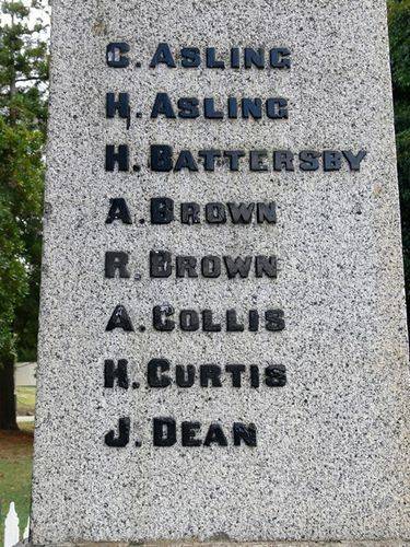 Narre Warren North War Memorial : 10-April-2013