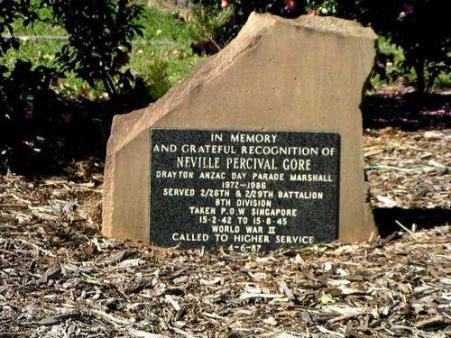 Neville Gore Neville Gore