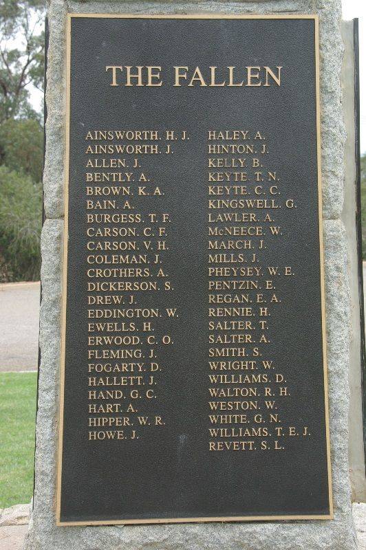 WW1 Honour Roll: 17-August-2015