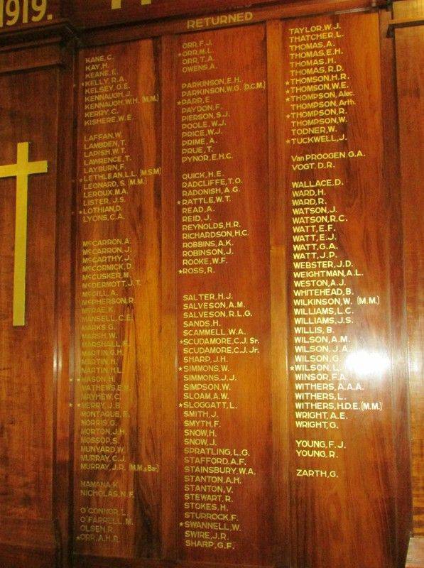 Returned 2 : 03-March-2015 Returned 2 : 03-March-2015