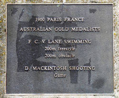 Olympic Games Medalists : 16-April-2013 Olympic Games Medalists : 16-April-2013