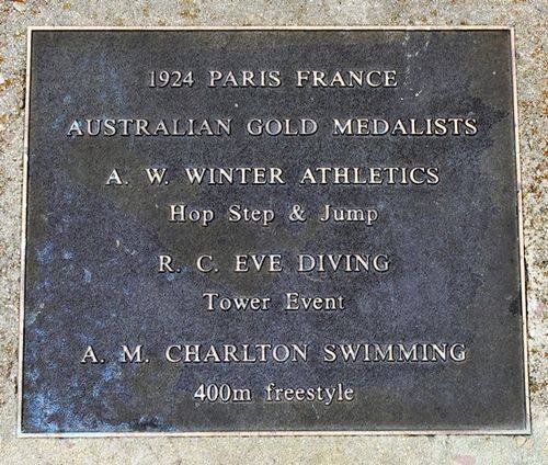 Olympic Games Medalists : 16-April-2013 Olympic Games Medalists : 16-April-2013