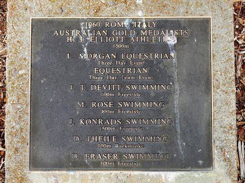 Olympic Games Medalists : 16-April-2013 Olympic Games Medalists : 16-April-2013