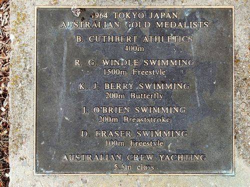 Olympic Games Medalists : 16-April-2013 Olympic Games Medalists : 16-April-2013