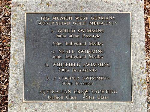 Olympic Games Medalists : 16-April-2013 Olympic Games Medalists : 16-April-2013