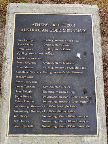 Olympic Games Medalists : 16-April-2013 Olympic Games Medalists : 16-April-2013