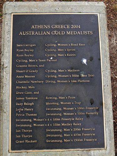 Olympic Games Medalists : 16-April-2013 Olympic Games Medalists : 16-April-2013