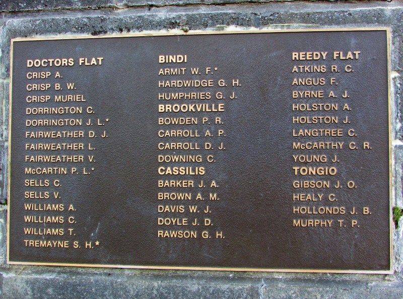 07-June-2016 (Sandra Brown) 07-June-2016 (Sandra Brown)