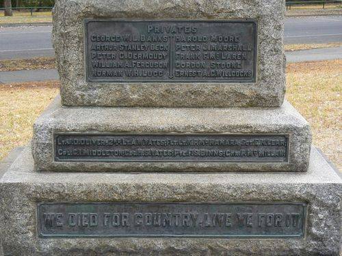 Parkville War Memorial Parkville War Memorial