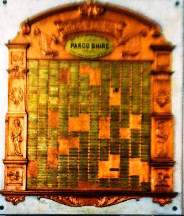 Honour Roll 2 : 07-April-2016 Honour Roll 2 : 07-April-2016