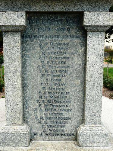 Penola War Memorial : 01-December-2012 Penola War Memorial : 01-December-2012