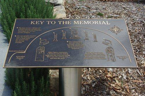 Memorial Key Plaque : April 2014 Memorial Key Plaque : April 2014