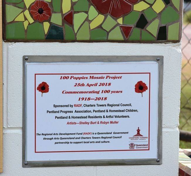 22-April-2019 22-April-2019