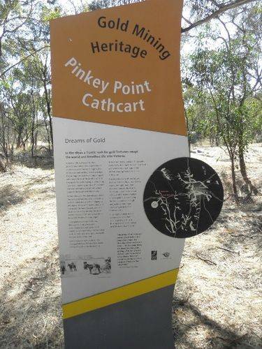 Pinkey Point Sign : March 2014