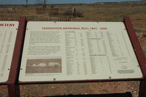 Pioneer Monument : 07-June-2013