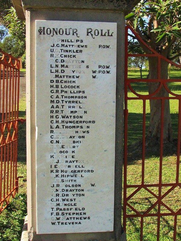 Honour Roll 2 : 06-June-2015