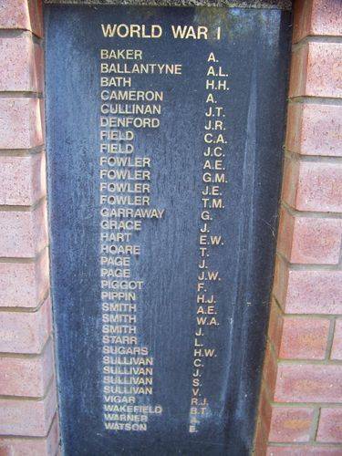 Pooncarie War Memorial