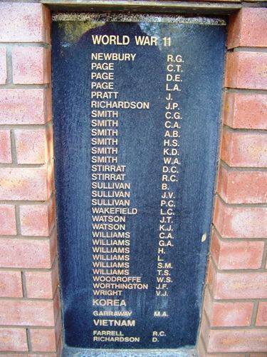 Pooncarie War Memorial