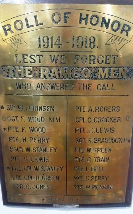 03-December-2020 03-December-2020