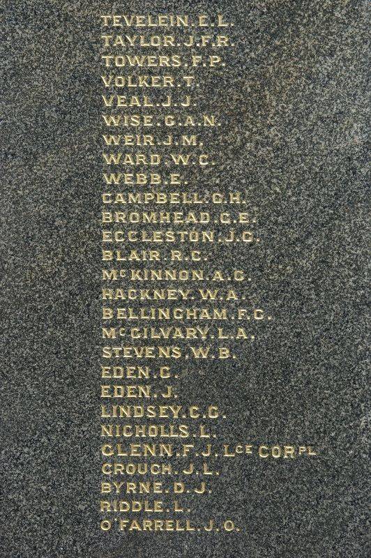 Honour Roll 2: 23-September-2015 Honour Roll 2: 23-September-2015