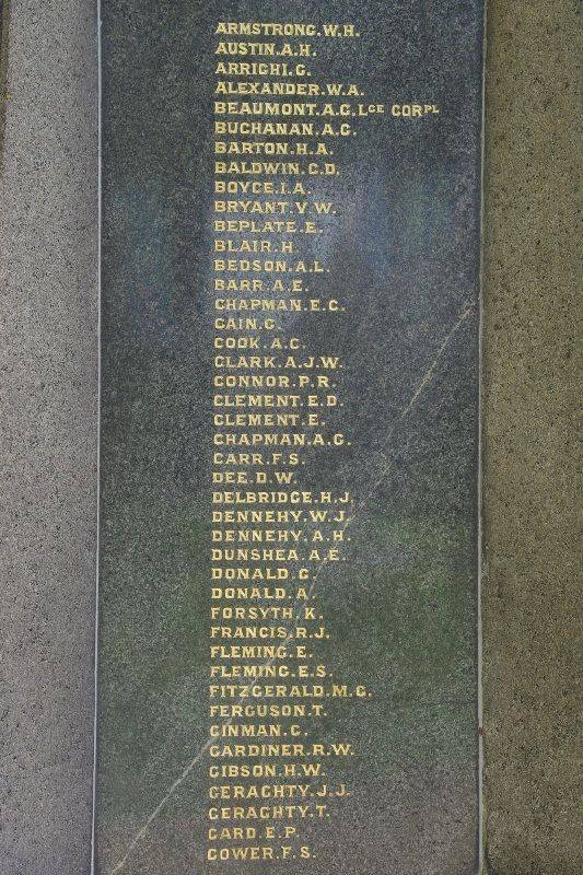 Honour Roll 3: 23-September-2015 Honour Roll 3: 23-September-2015