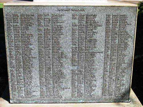 Returned Personnel Plaque Returned Personnel Plaque