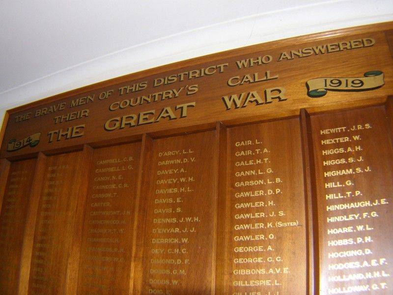 Honour Roll 2 : 26-November-2014