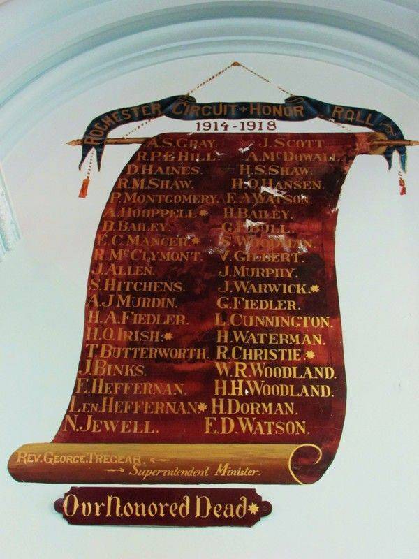 Honour Roll 2 : 22-March-2015