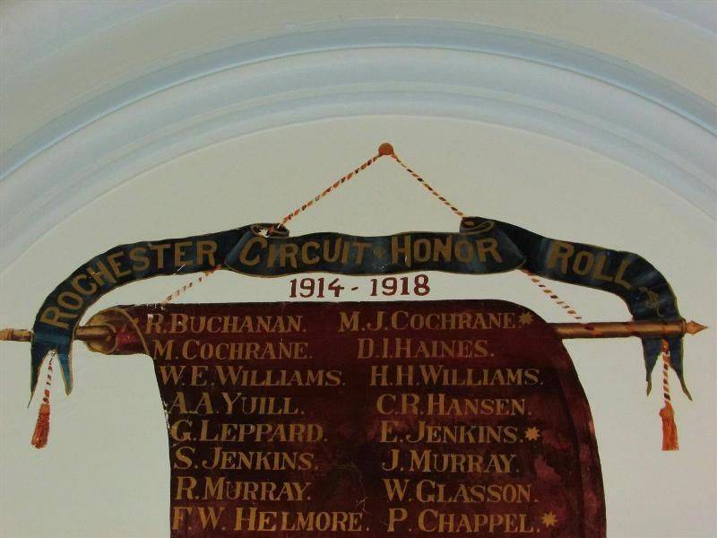 Detail : 22-March-2015 Detail : 22-March-2015