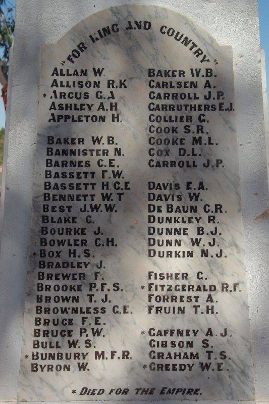 Honour Roll 1 : 07-August-2015