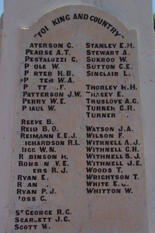 Honoor Roll 3 : 07-August-2015 Honoor Roll 3 : 07-August-2015