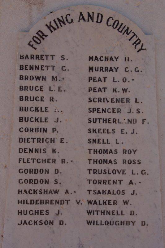 Honour Roll 4 : 07-August-2015 Honour Roll 4 : 07-August-2015