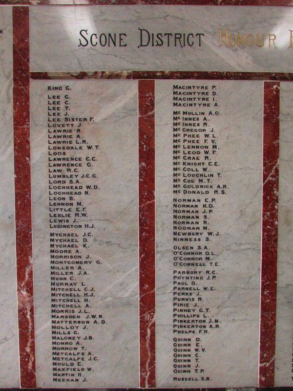 Honour Roll 4 : 15-January-2015